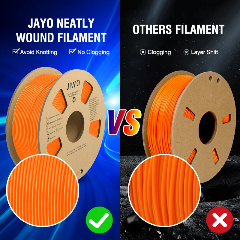 JAYO PLA/PLA +/sutra/PETG/filamen pelangi 1.75mm 10rol jumlah tinggi filamen cetak 3D cocok untuk pencetak 3D FDM gratis pengiriman