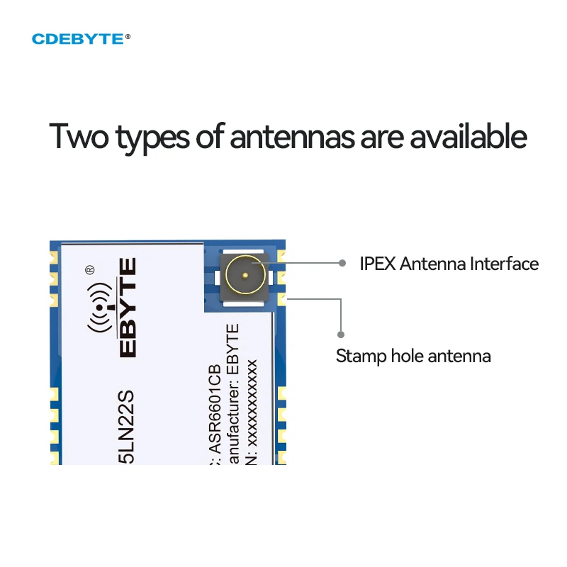 LoraWan – Module sans fil ASR6601, 915MHZ, CDEBYTE E78-915LN22S(6601), faible consommation d\'énergie, ABP/OTAA IPEX/trou de tampon, Module 22dbm