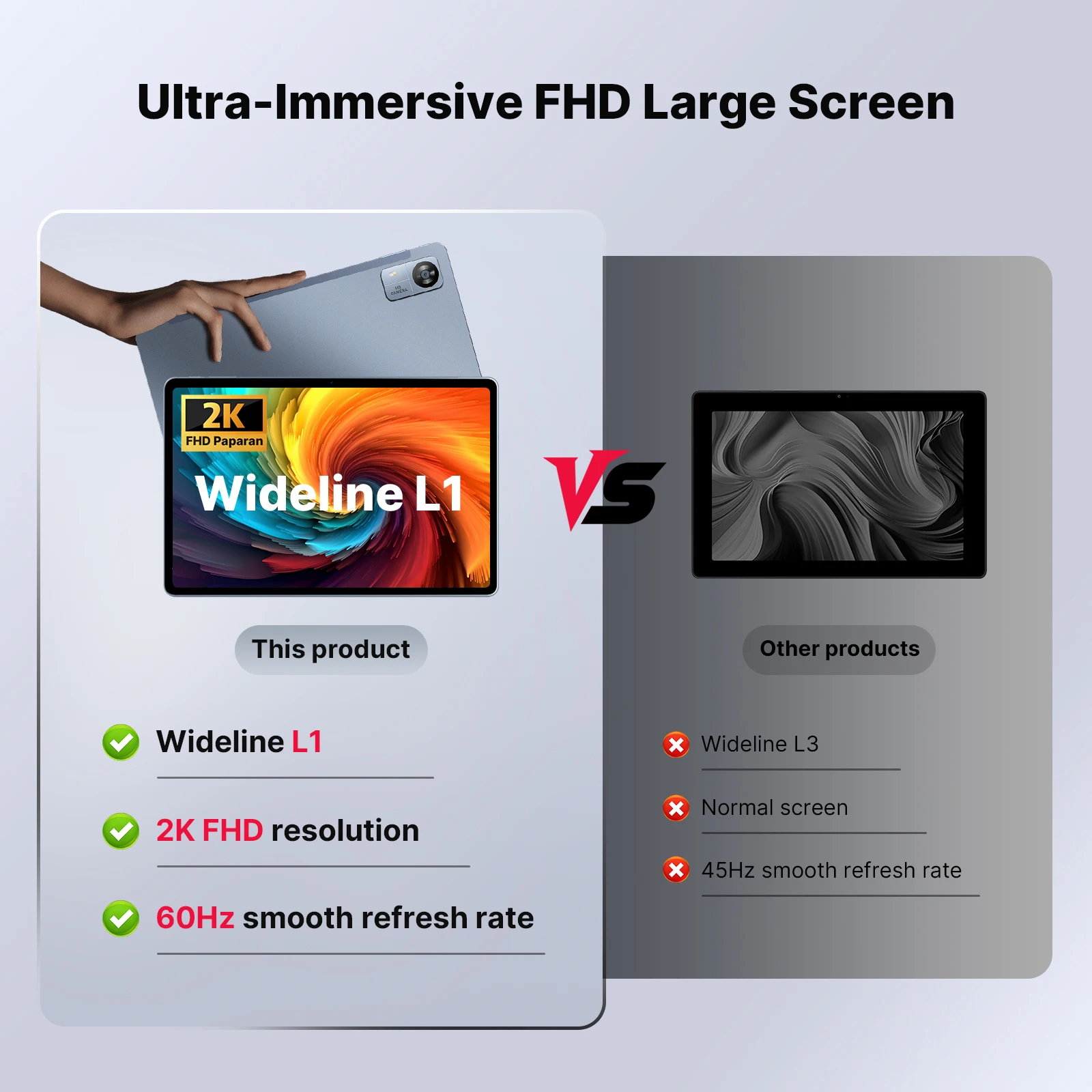 แท็บเล็ต SUXI A3 ระบบแอนดรอยด์ 14 ขนาด 10.1 นิ้ว |   แท็บเล็ต 4G LTE น้ำหนักเบา |   แรม 12GB + หน่วยความจำ 128GB |   ไวไฟคู่ |   หน้าจอ HD |   เหมาะสำหรับนักเรียน