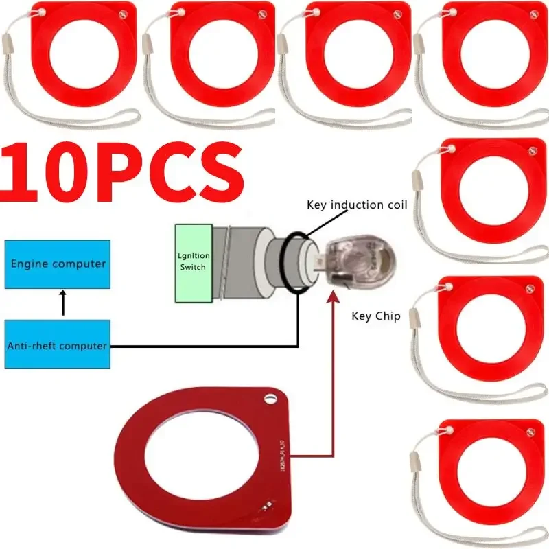 Portable Red Plastic Repair Coil Tester Car ECU Test Coil Tool Fast Checking Chip Immobiliser Anti-theft Coil Detects System