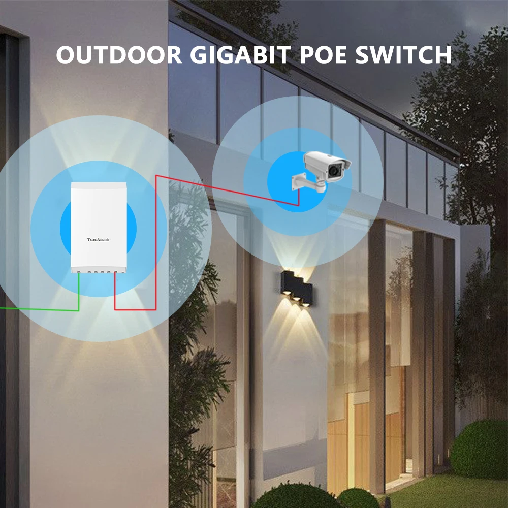 All Weather Outdoor Switch | Easy Installation | For Security Cameras, Industrial Networks - Wide Temperature (-40°C~75°C)