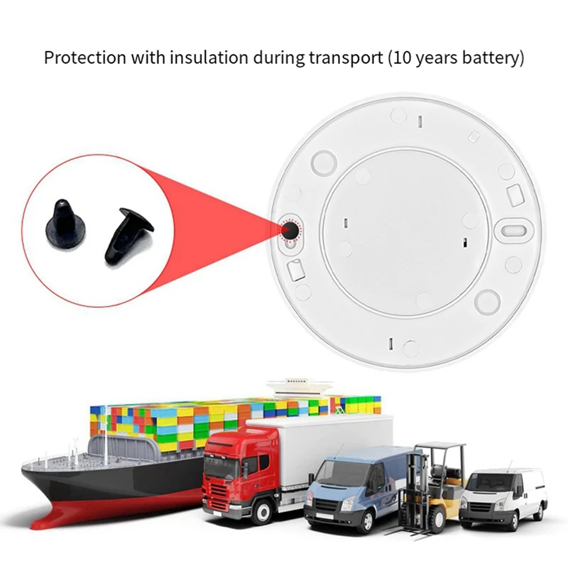 Alarmas de humo verticales, Detector de humo de fuego, alarma de goteo de inducción comercial para el hogar, diseño de pantalla de insectos