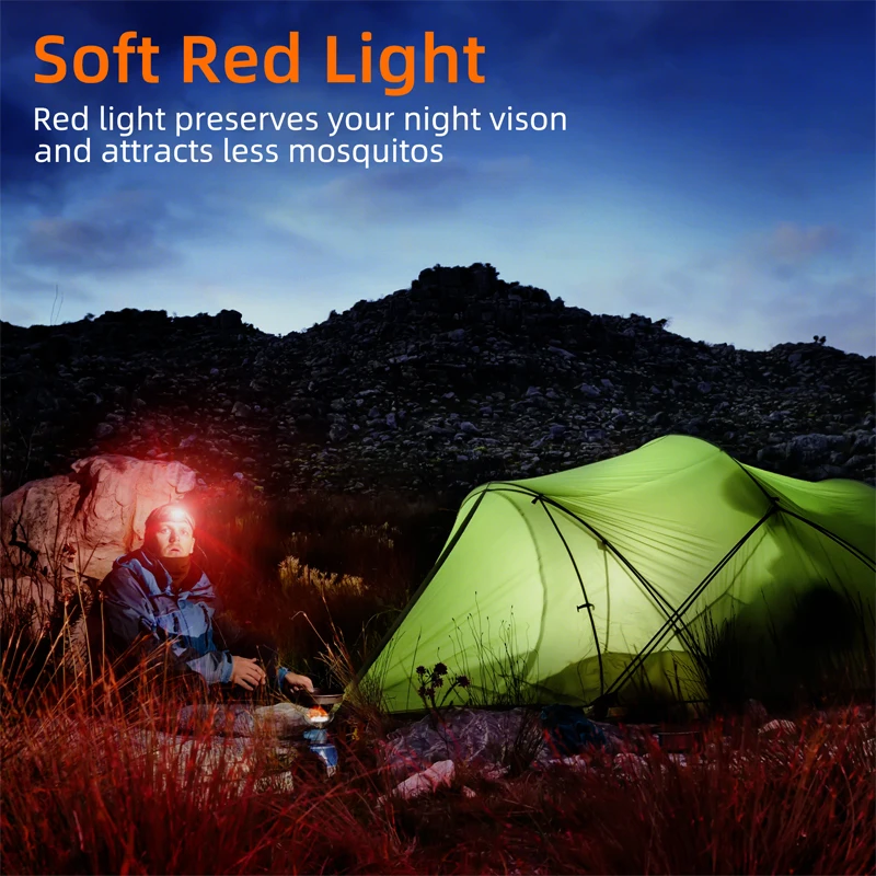 SUPERFIRE Mini Powerful LED Sensor Headlamp Rechargeable USB C Head Flashlight with Red Light for Camping Fishing and Emergency
