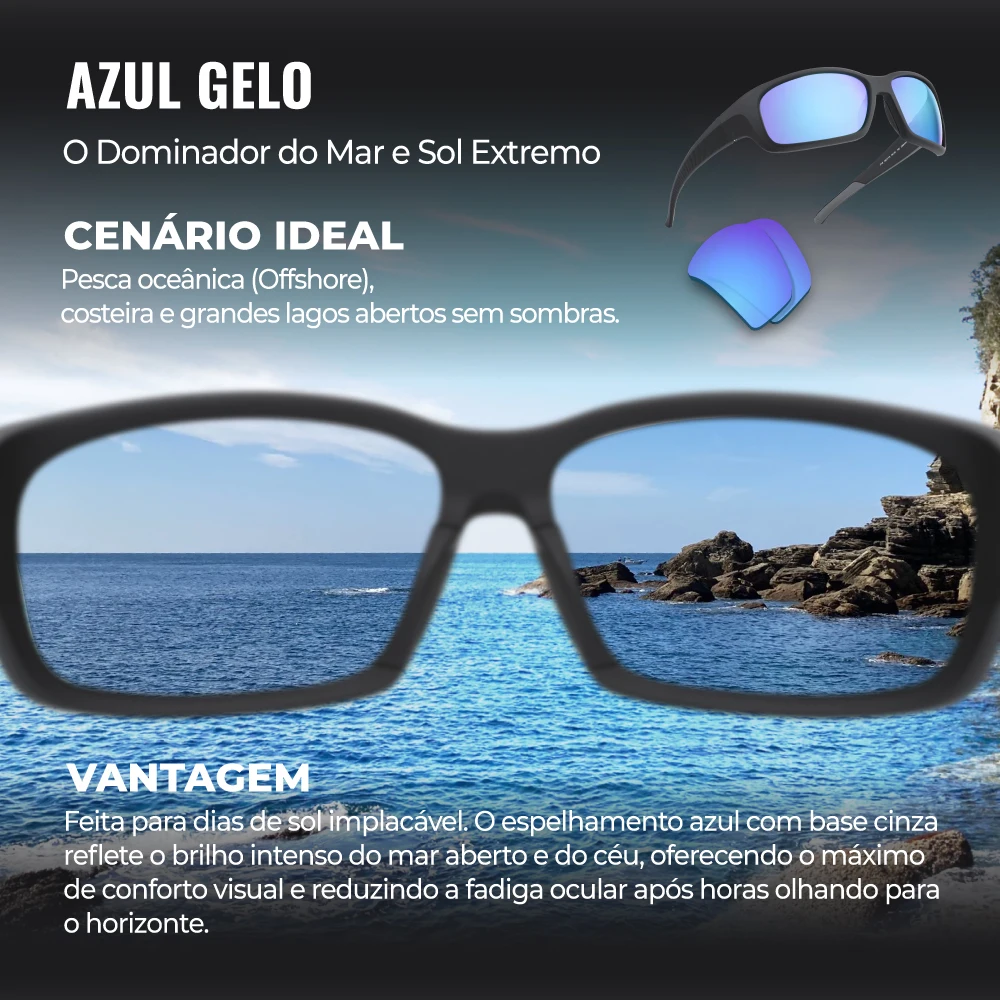 GOMEXUS CR-39 Polarisierte Angelbrillen für Herren, HD, Antibeschlag, UV400, ultraleichte Sportbrille für Karpfen-, Hecht- und Meeresangeln – Detail 14