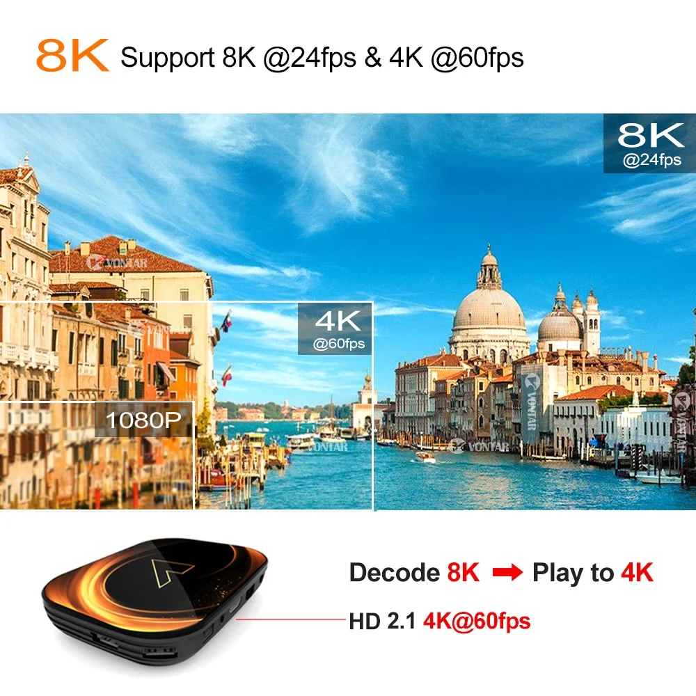 VONTAR X3 Android Smart TV BOX MAX 4GB RAM 128GB ROM 8K Android 9.0 TVBOX Amlogic S905X3 2.4G 5G Wifi 4K Set Top Box 64GB 32GB