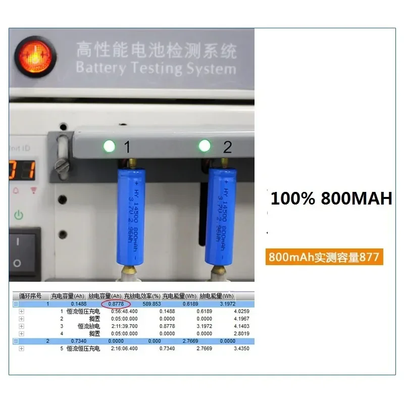 14500 3.7V 800mAh Lipo Battery for JJRC C2 D828 RC Car Parts 14500 for RC Stunt Dump Car Battery Toys Accessories +nickel Sheet