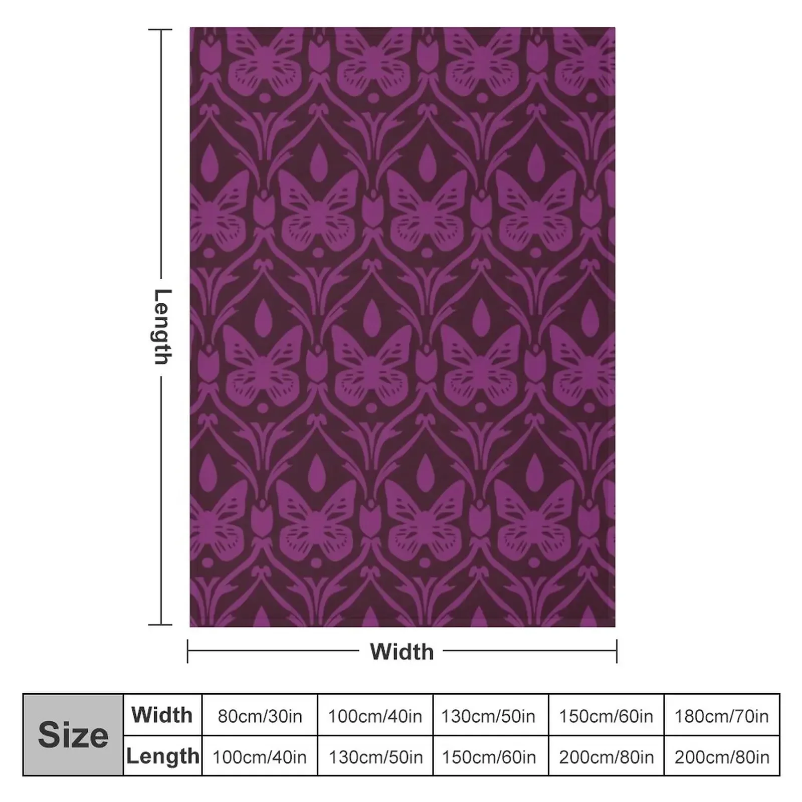 The Mighty Monarch Wallpaper Throw Blanket Picnic for winter Blankets