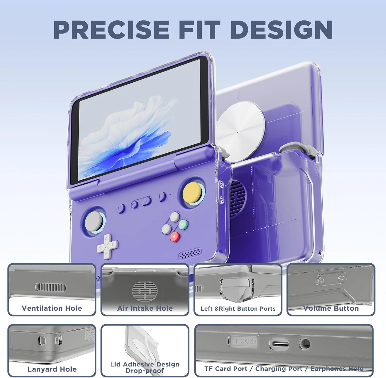 Przezroczyste etui na konsolę Retroid Pocket Flip 2, pełna ochrona TPU, odporne na wstrząsy i upadki, akcesoria do konsoli do gier. — zdjęcie produktu 2