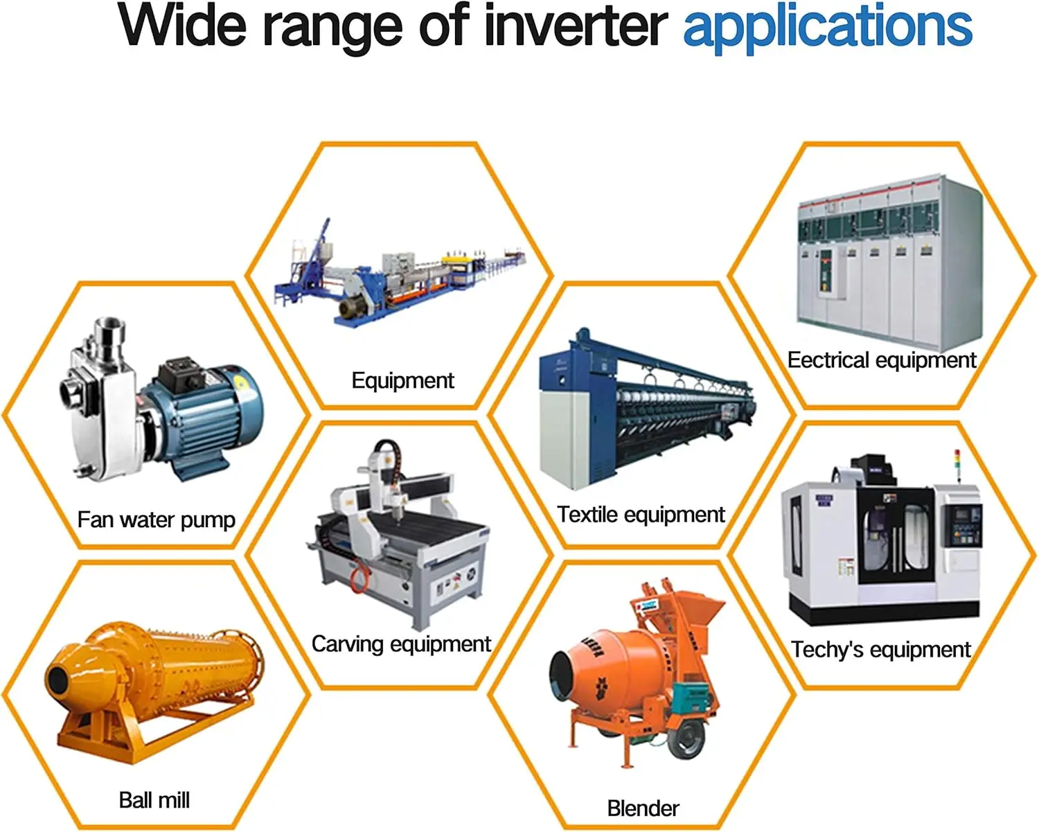 2.2kw ER20 Water Cooled Spindle Motor 2CNC Spindle Motor +2.2kw 220V Inverter VFD+80mm Spindle Clamp+Water Pump CNC Wood Router