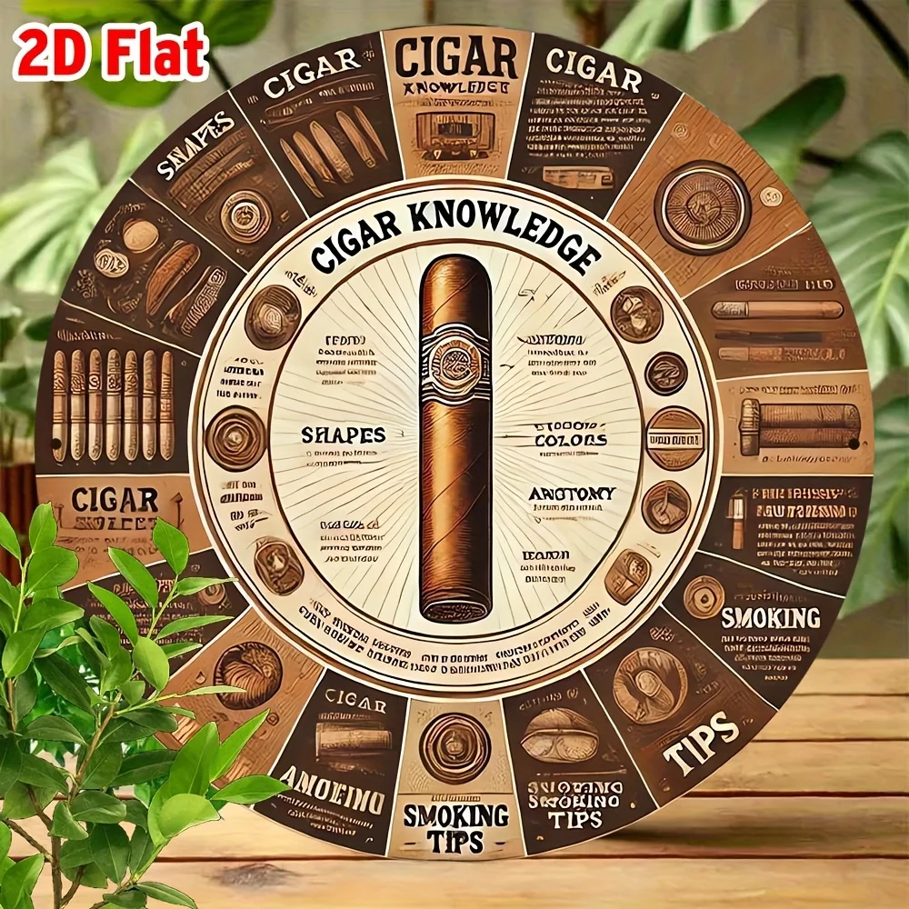2D Flat - Vintage Cigar Knowledge Infographic Round Aluminum Wall Art Sign - Gentleman'S Club Style Decor Shapes, Wraps, and Smo view 3