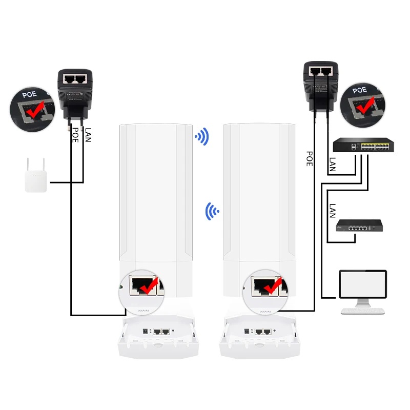 Puente inalámbrico de alta potencia de 1200M, rango de 5 Km, red Wifi, monitoreo exterior, puente de ingeniería, puente Wifi Cpe para exteriores