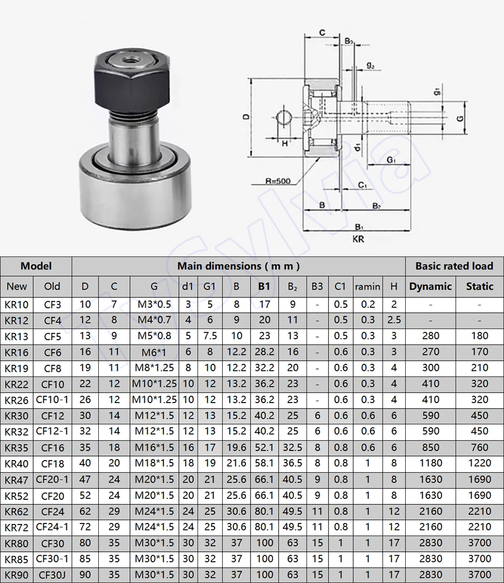 CF3-30(KR10-80) Needle Roller Bearing Cam Follower Bolt Type CF3 CF4 CF5 CF6 CF8 CF10 CF12 CF16 CF18 CF20 CF24 CF30