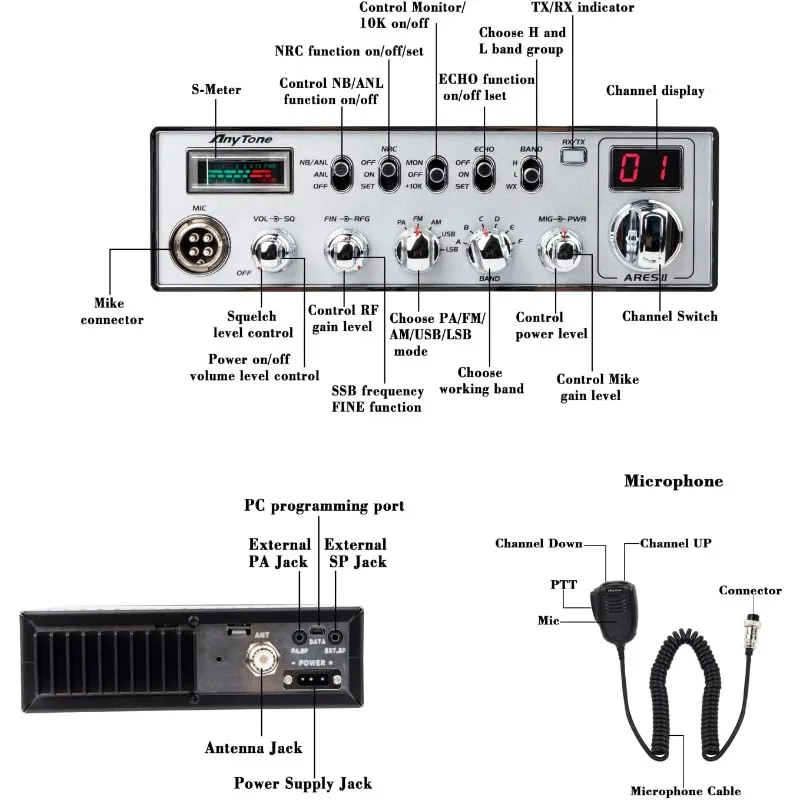 ARES II 10 Meter Radio for Truck, with CTCSS/DCS, High Power Output Max FM 40W, AM 12W,SSB 35W.