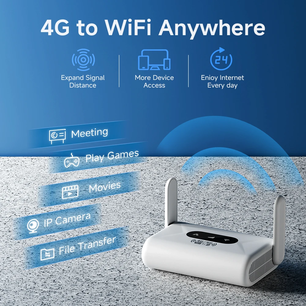 APTEK L300e - Router 4G/LTE WiFi chuẩn N 300Mbps - Thành Công Tiến APTEK L300e - Router 4G/LTE WiFi chuẩn N 300Mbps - Thành Công Tiến