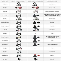 A+ OBDSTAR Motorcycle Adapters for MS50 Basic Version Upgrade to Standard Version