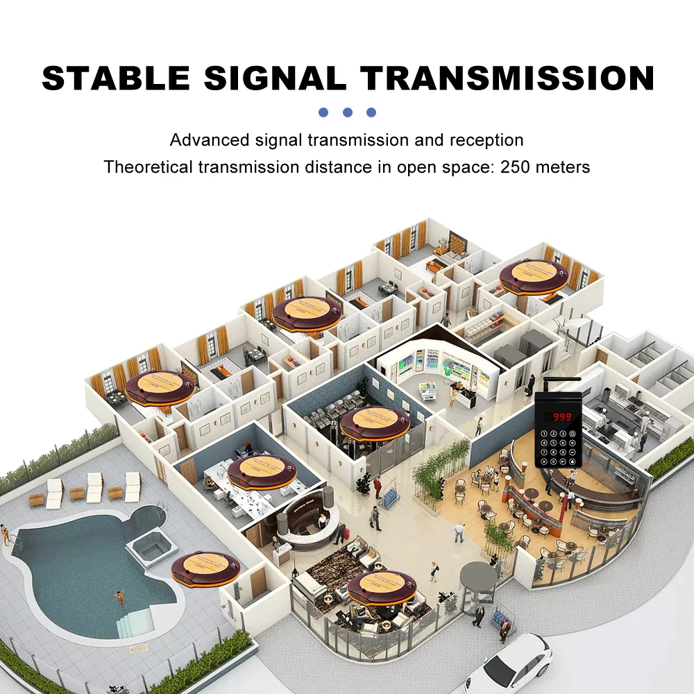 Imagem -05 - Restaurante sem Fio Sistema de Vibração Pager Chamando Serviço Buzzer Teclado 10 Pagers para Fast Food Ctp206