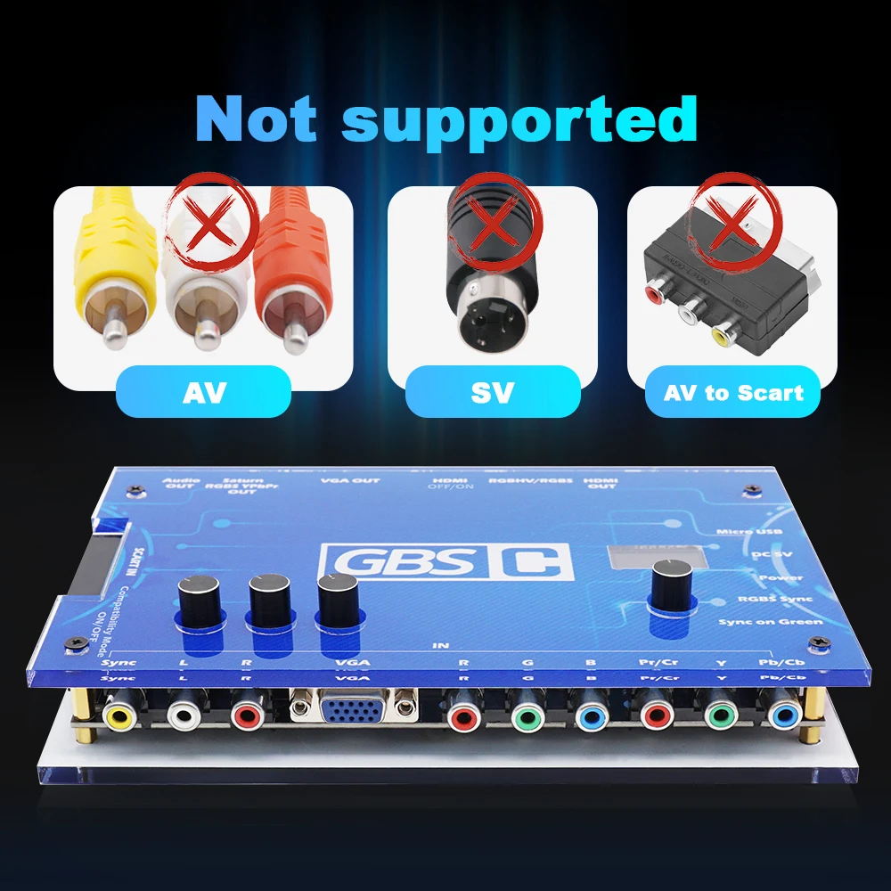 RetroScaler GBS-Steuerung GBSC RGBS VGA Scart Ypbpr Signal zu VGA HDMI für Retro-Spielekonsolen SEGA Dreamcase PlayStation2 NGC