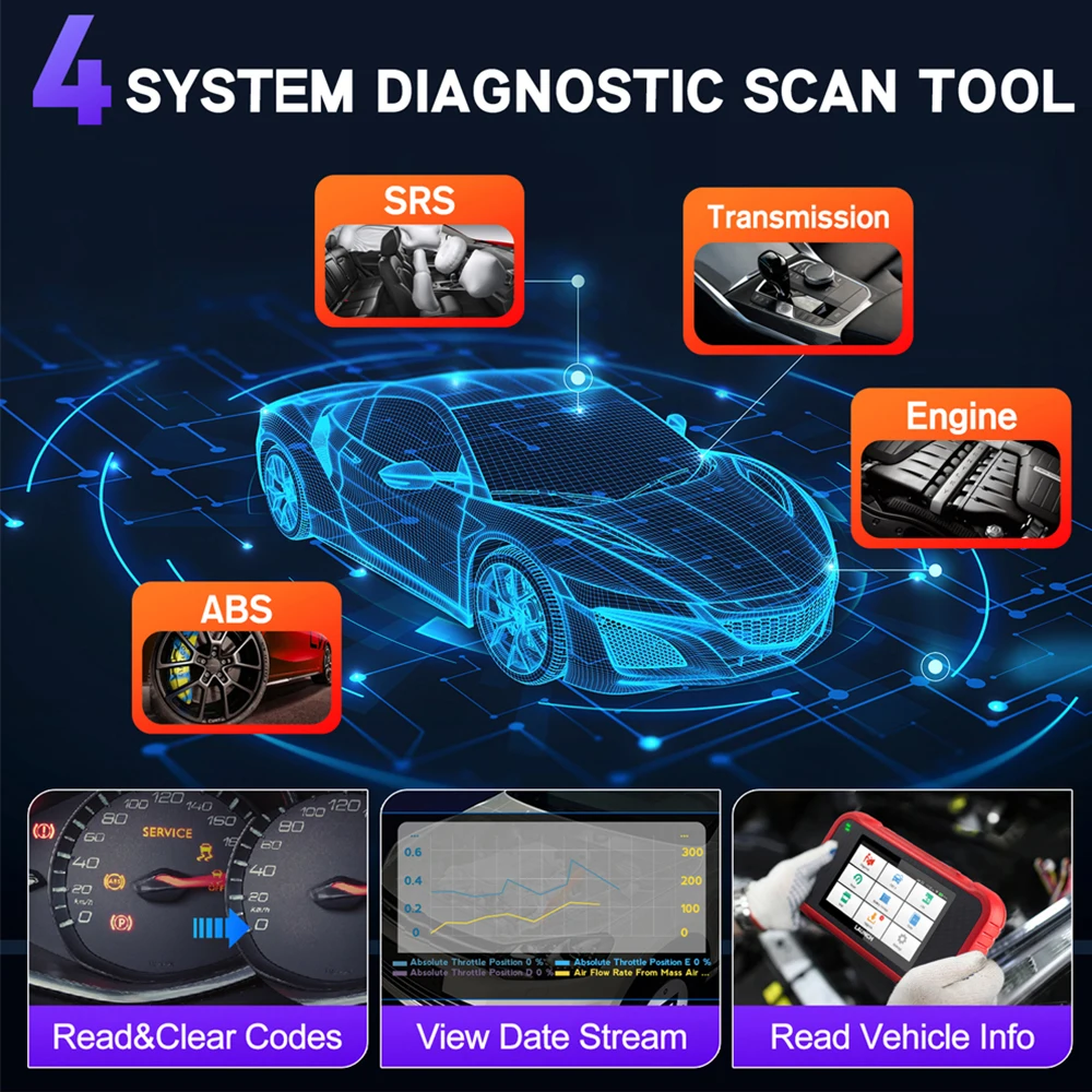 LAUNCH CRP129E V3.0 OBD2 Scanner ENG ABS SRS AT 4 System DPF TPMS SAS Oil 12 Reset Car Diagnostic Tool CAN FD DOIP Extension