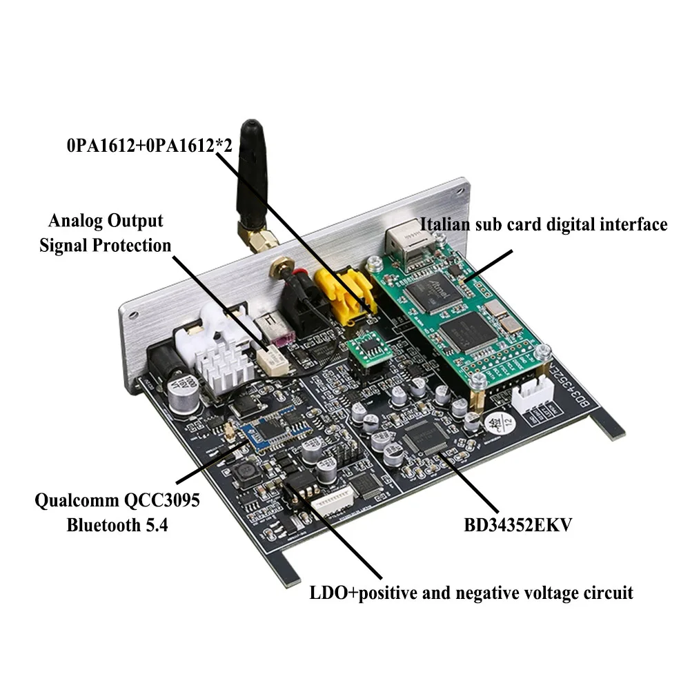 SU9 MAX ROHM BD34352 Hifi Decoder For Home Sound Audio QCC3095 Buetooth 5.4 OPA1612 Opamp Amanero Digital Interface DSD 512 DAC