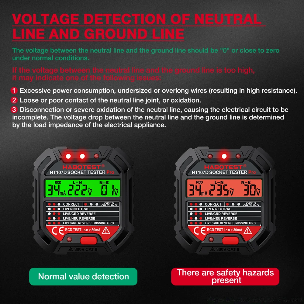 HABOTEST HT107 Socket Tester Pro Voltage Test RCD 30mA Socket Detector UK EU Plug Ground Zero Line Plug Polarity Phase Check