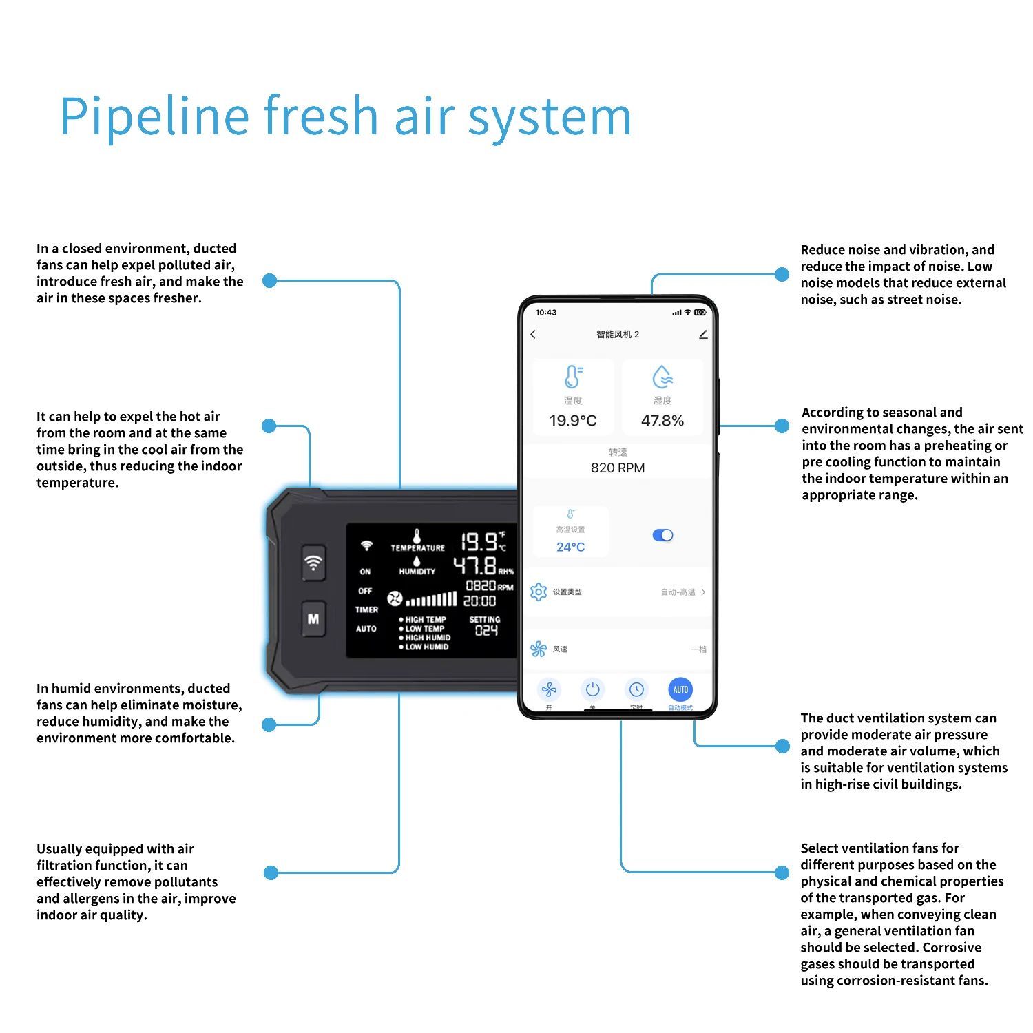 Ventilador de conducto con control por aplicación WiFi de 8 pulgadas, kit completo para tienda de cultivo, carpa hidropónica, kit de cultivo para plantas