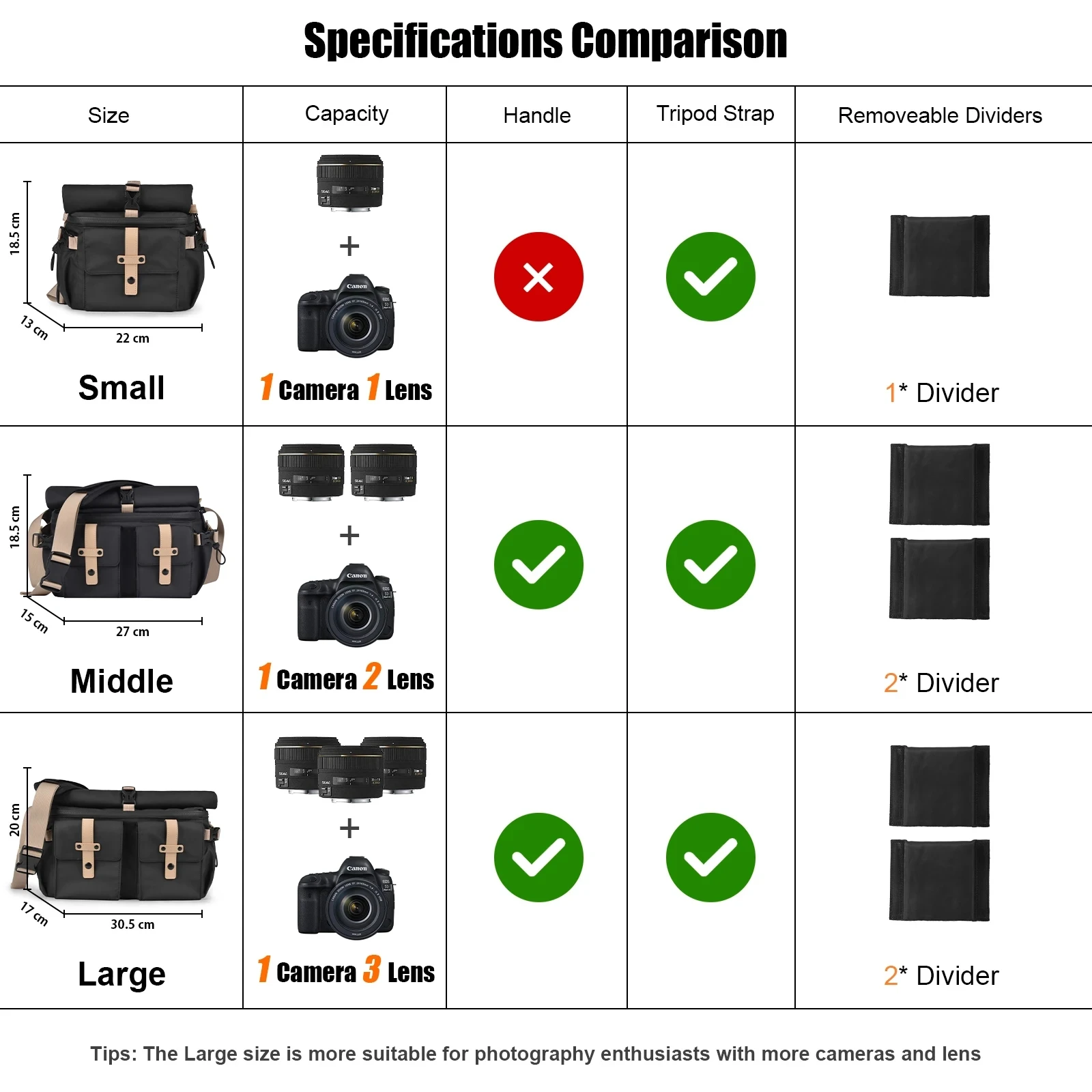 Camera Shoulder Bag Waterproof Camera Messenger Bag Travel Photography for Canon Nikon Sony Fuji