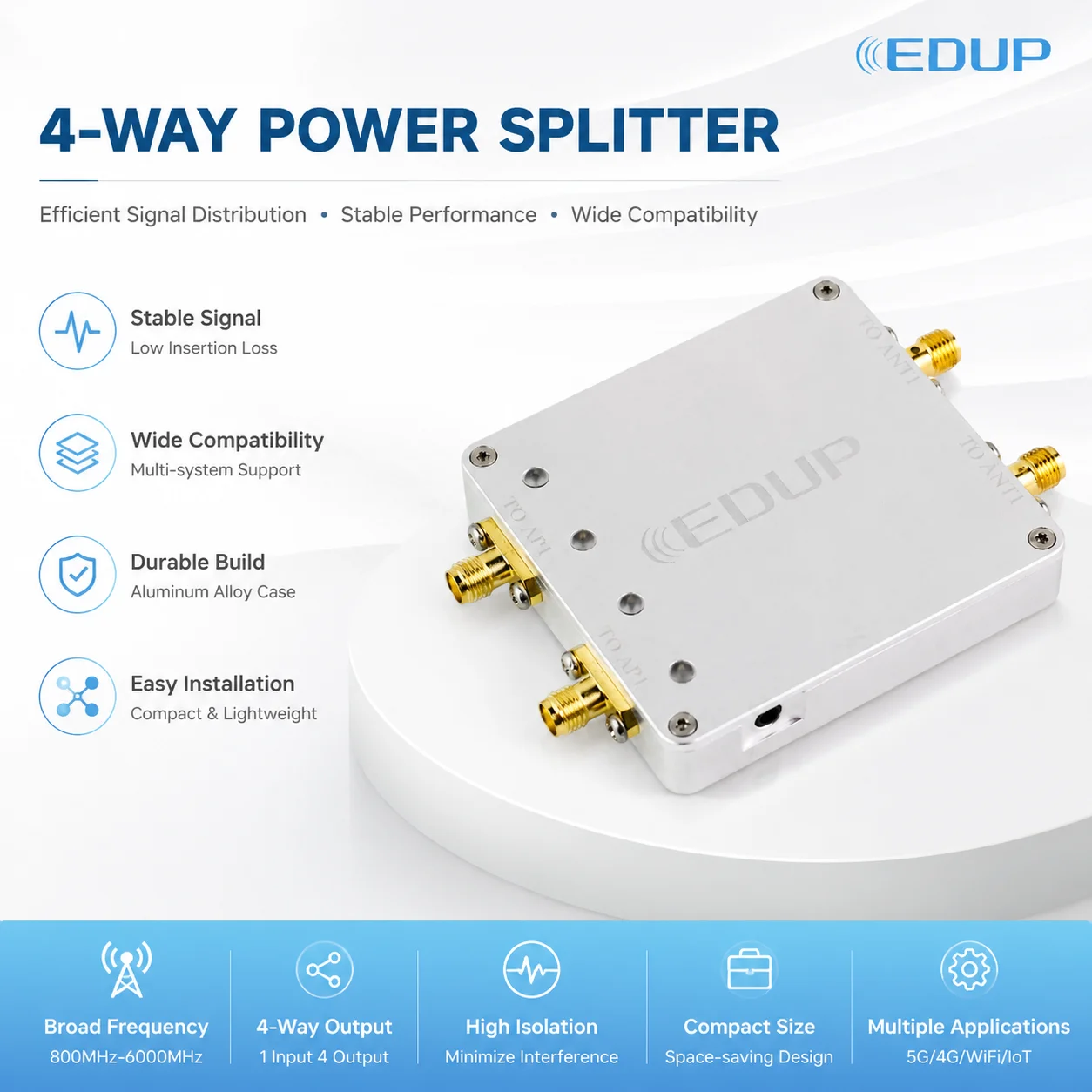 EDUP AB023S 4W Dual‑Band WiFi Signal Booster Amplifier, 2.4GHz 5.8GHz, US EU Plug for Home & Office