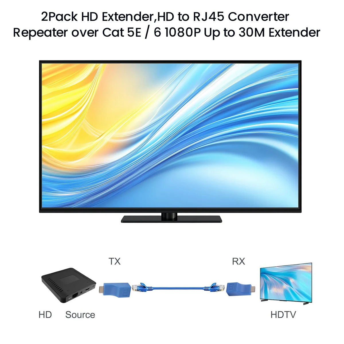 RISE 2Pack موسع HDMI، مكرر محول HDMI إلى RJ45 عبر Cat 5E / 6 1080P ما يصل إلى 30M موسع لـ HDTV PS4 STB 4K 2K