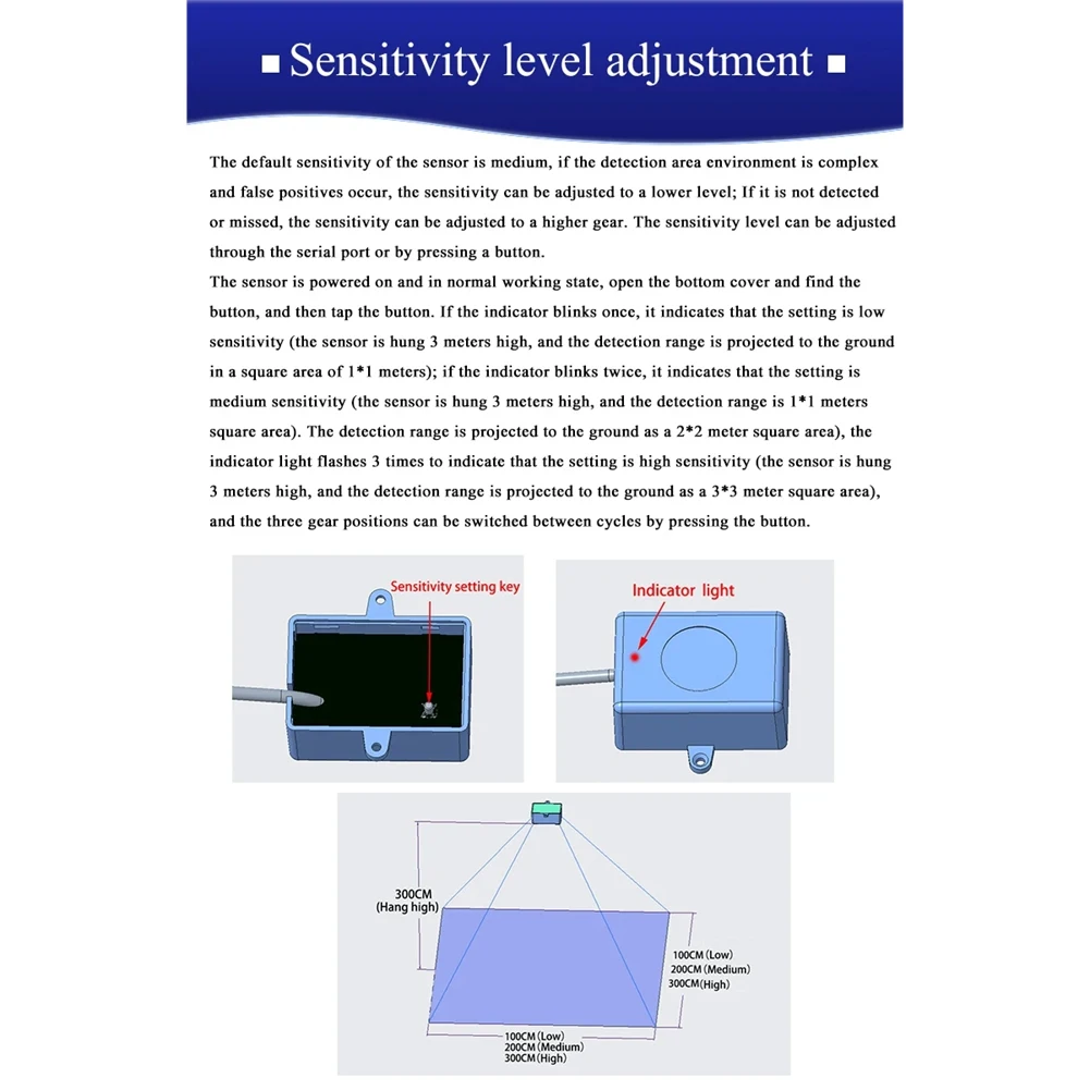 OKgood Super Sensitive Static Human Body Sensor Heartbeat Detect 60GHz Millimeter-Wave Human Presence Radar Switch
