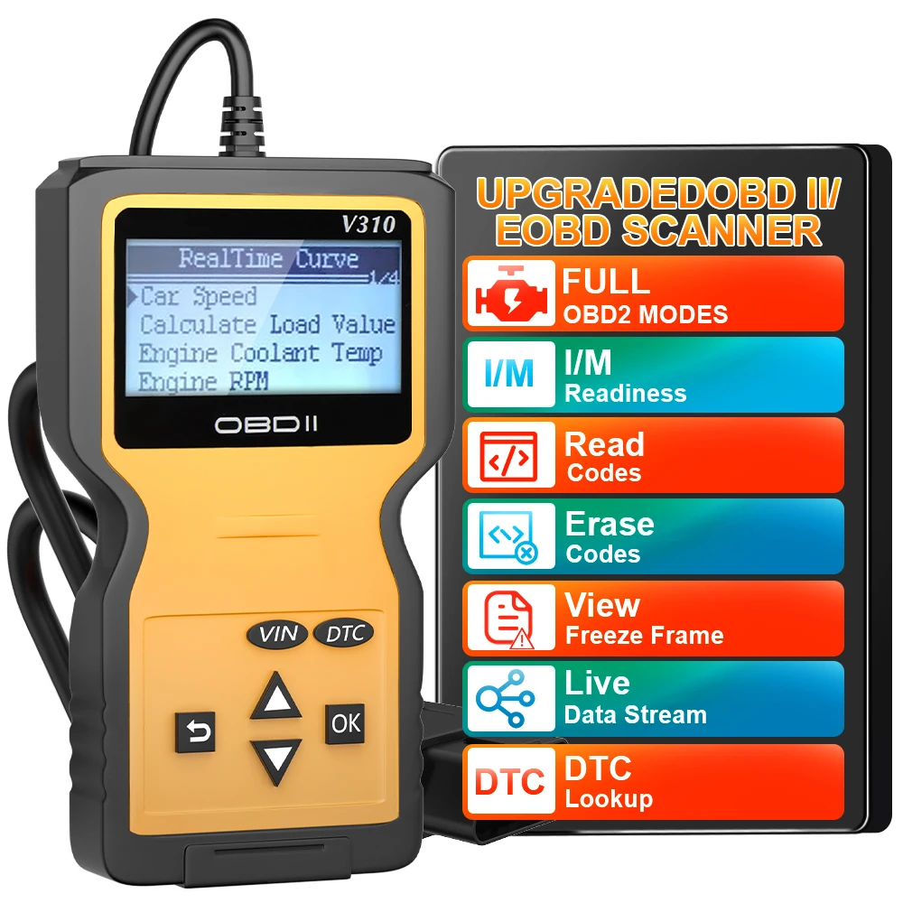 

OBD2 сканер OBDII EOBD считывающее/очищающее устройство для сканирования неисправностей автомобильный диагностический инструмент ELM 327 V310 OBD2 считыватель кодов