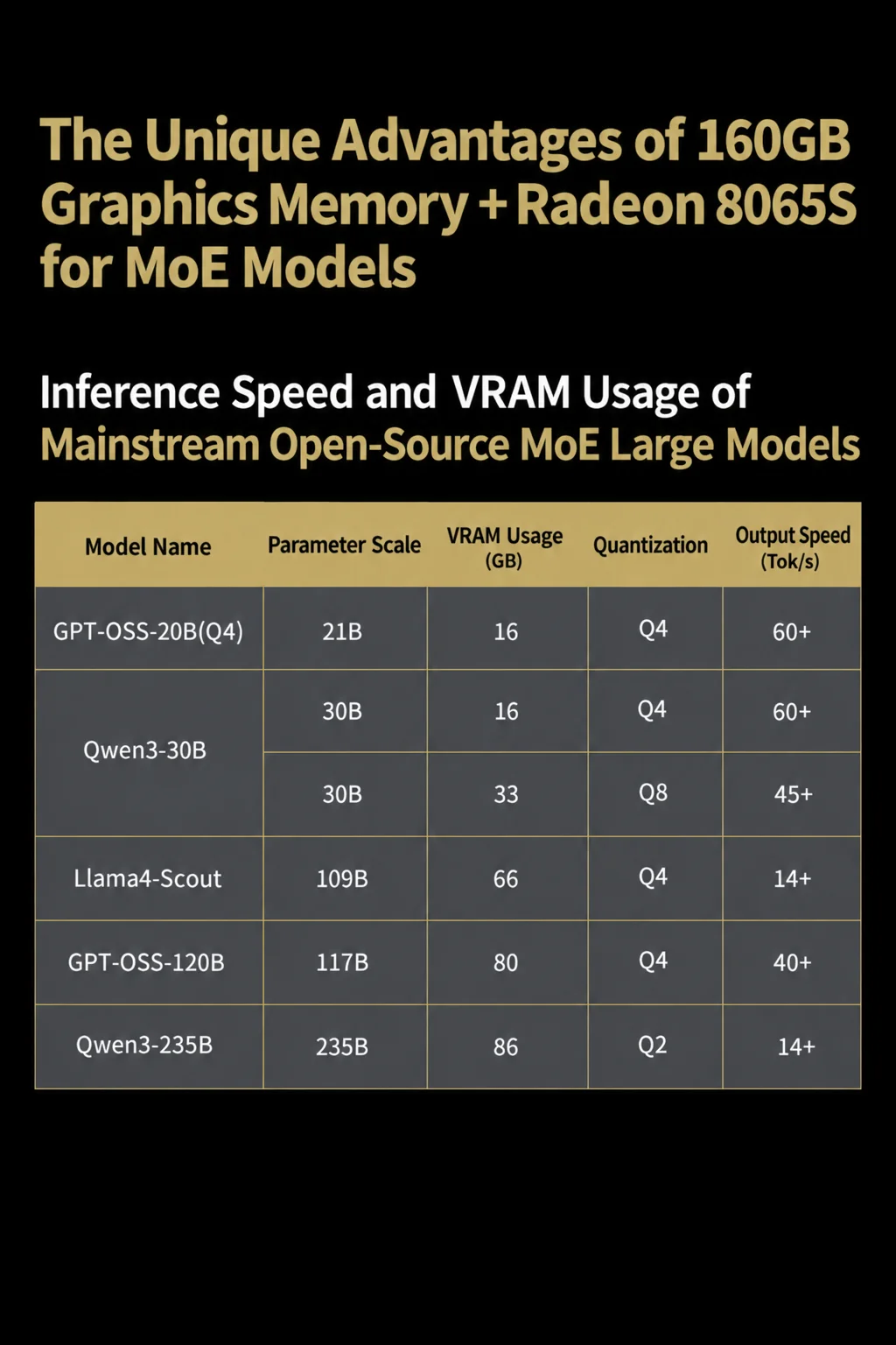 FEVM FAEX2 AI Mini PC Ryzen AI Max+ 495 Radeon 8065S Windows 11 Pro LPDDR5X 8533MHz WiFi 7 OCuLink PCIe 4.0 Gaming Mini PC