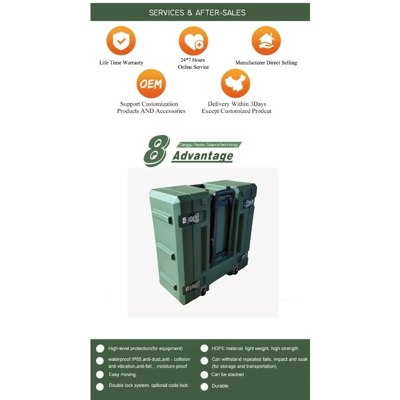 IP65 4U 6U 8U 10U Rack Mount 19 Rack Flight Hard Plastic Case 4u With Wheel