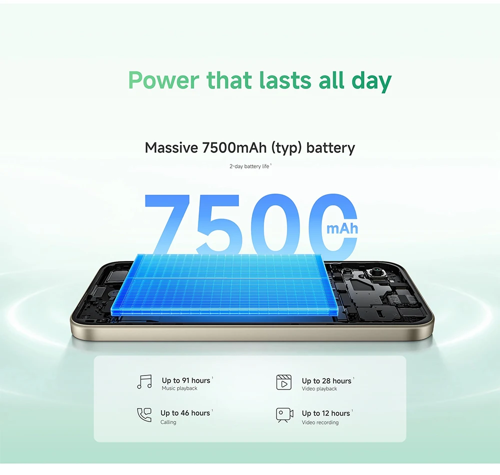 Global Version Redmi 17 4g Nfc Mobile Phones 6.9" Fhd Eye-Care Amoled Display Powerful Snapdragon 6S 4g Gen 2 Cellphone 7700Mah Battery