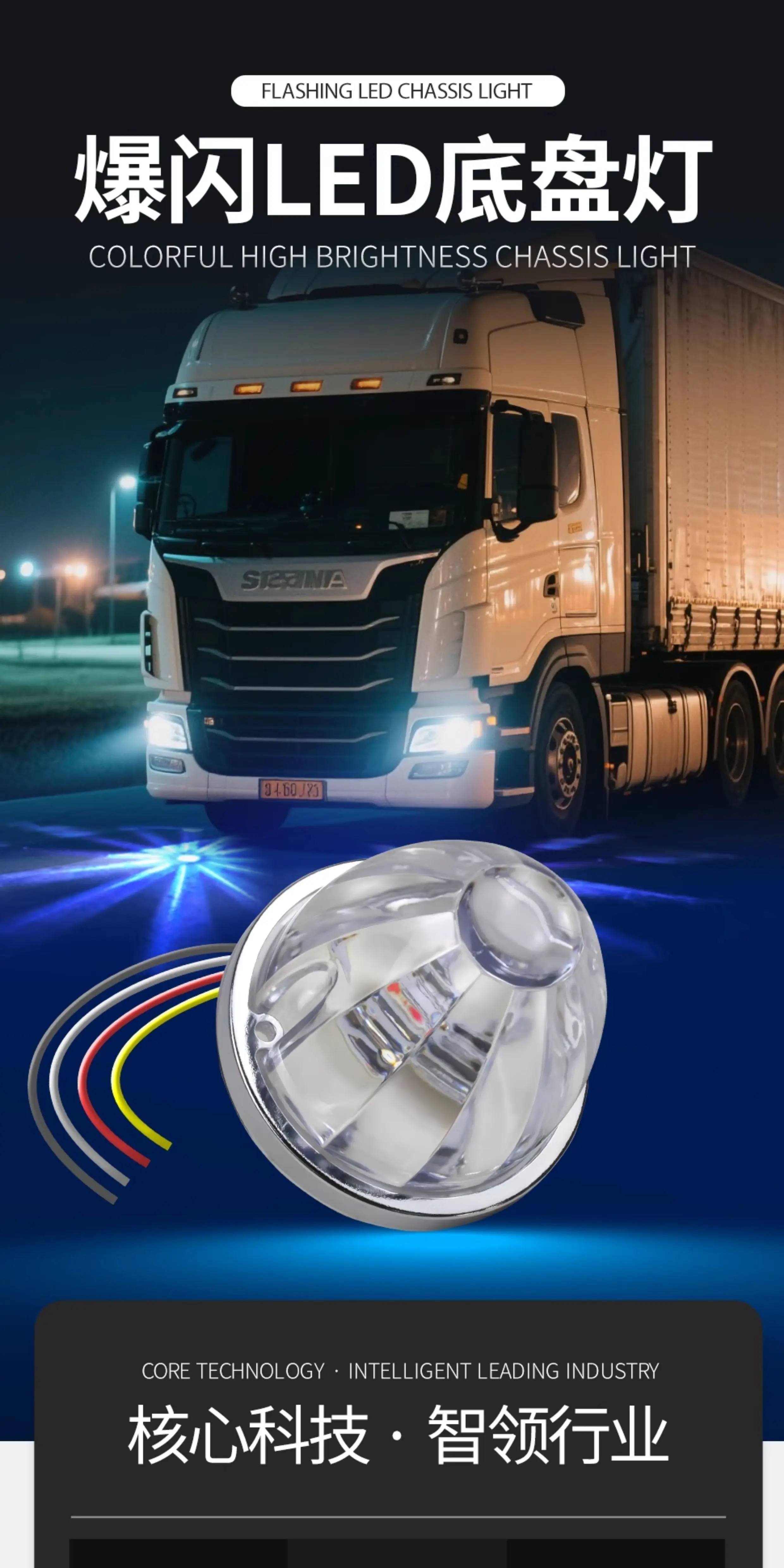 Luz LED de melancia para caminhão, luz marcadora lateral IP67 à prova d'água, lâmpada de sinal de segurança de cor dupla para veículos e navios