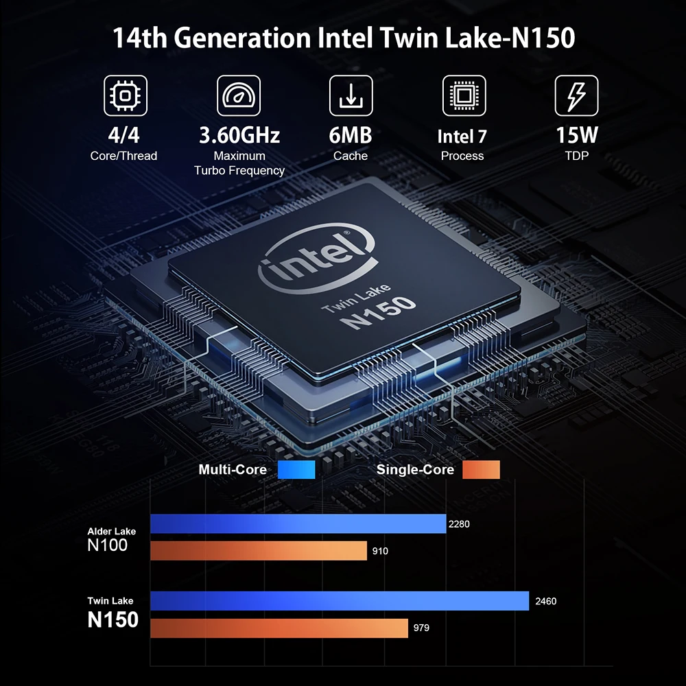 T10 Mini PC Intel Alder Lake N150 Windows 11 Ultra กระเป๋าขนาดเล็กคอมพิวเตอร์ 4K 60Hz เอาต์พุต Wifi5 BT4.2