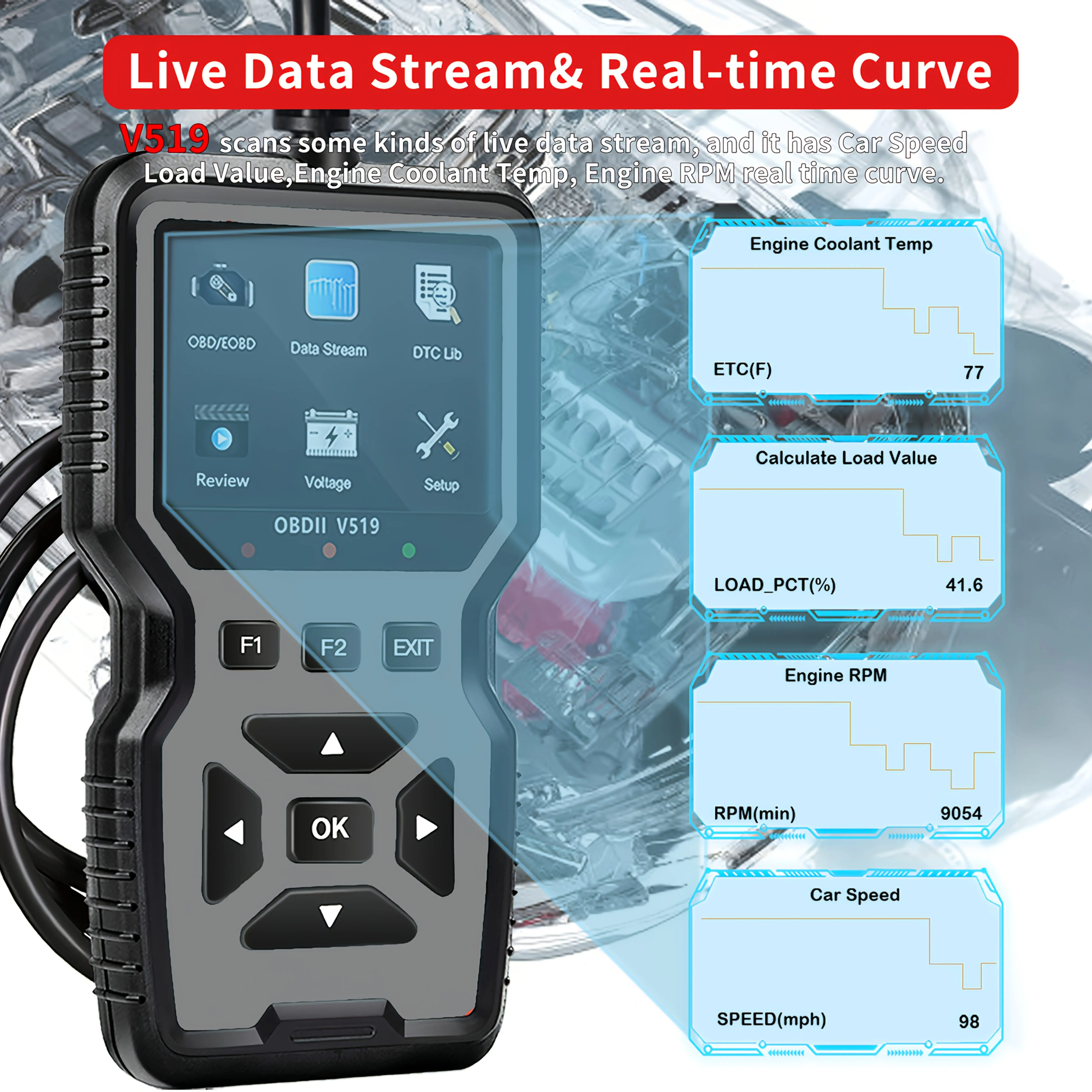 جهاز اختبار تشخيص خطأ السيارة V519 قارئ رمز Obd، الماسح الضوئي Obd2 لتصفية رموز الخطأ، معدات صيانة المركبات، الماسح الضوئي المحمول، مكونات يدوية، أداة تشخيصية متينة ومتينة وعالية الجودة، فنيينيات السيارة #6