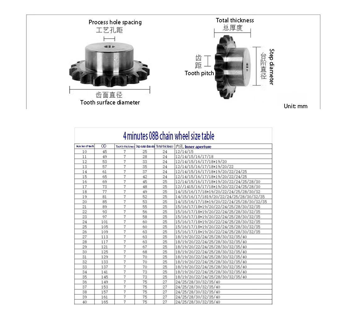 1pcs 08B Sprocket 10-25Teeth Inner Hole 12/14/15/16-24mm 45# Steel Sprocket Table Wheel Finished Hole Sprocket Screw Hole M6 M8