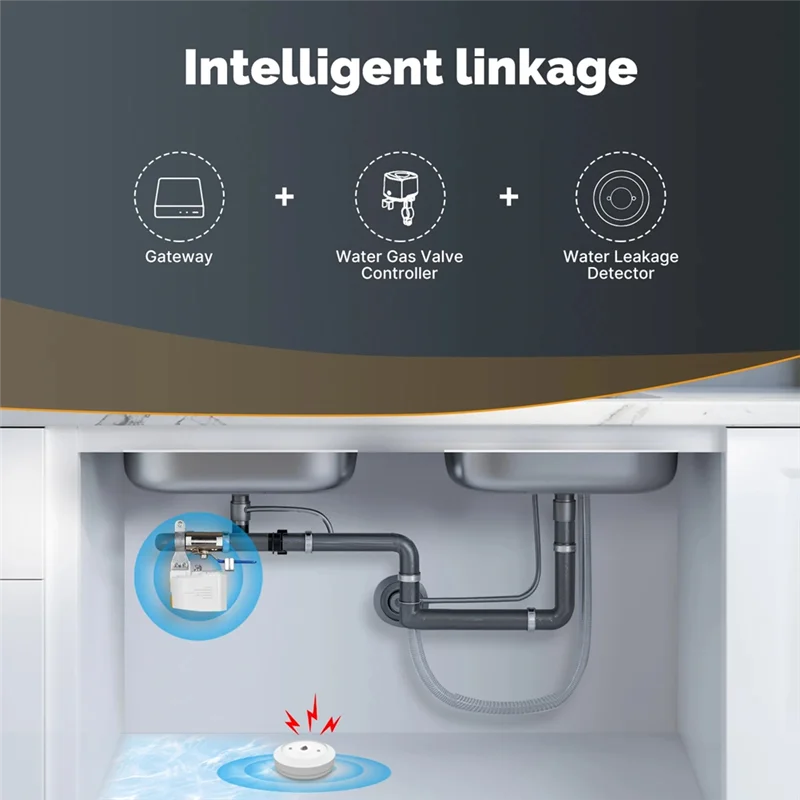 Advanced Tuya Zigbee Smart Battery Water Gas Valve Controller Tuya Smart Water Gas Valve Controller Automatic Low Power Valve Co