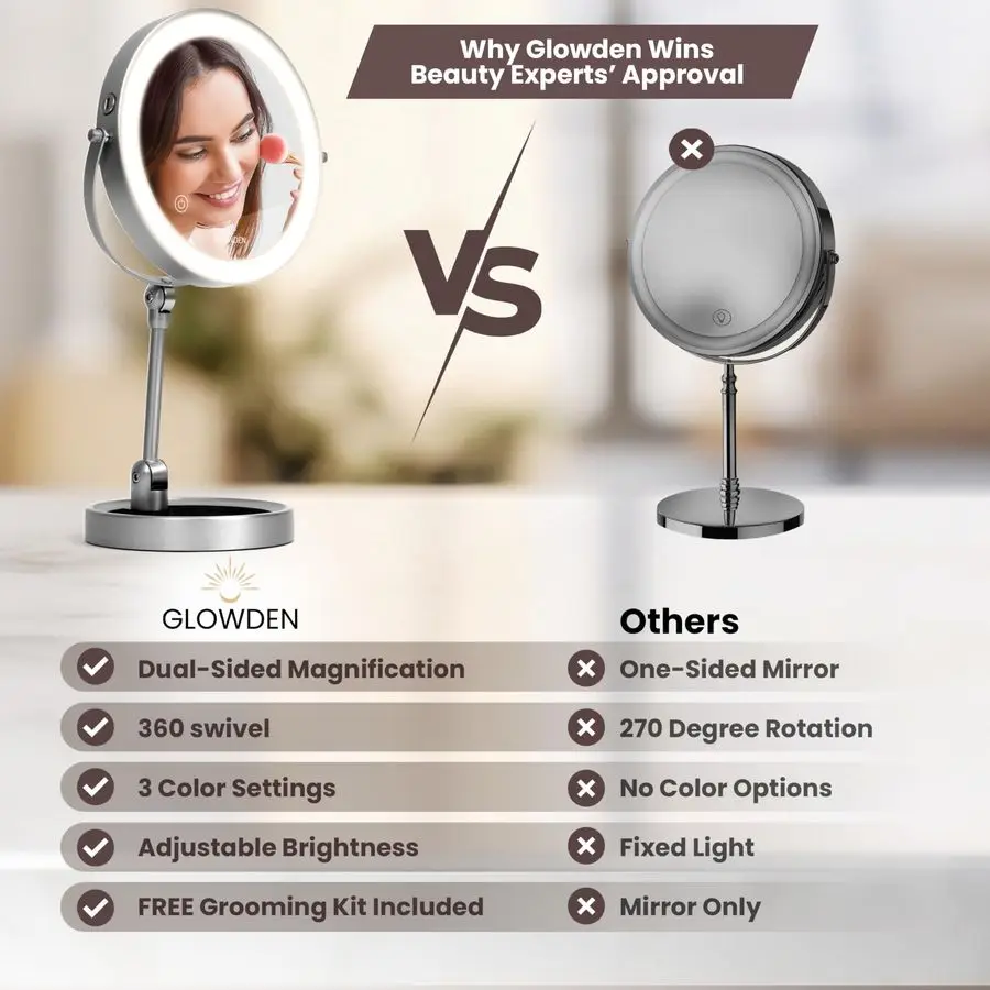 Miroir de maquillage à 9 lumières LED, rechargeable, miroir de courtoisie grossissant 1X 10X avec 3 lumières de couleur, hauteur réglable, grand haut 360