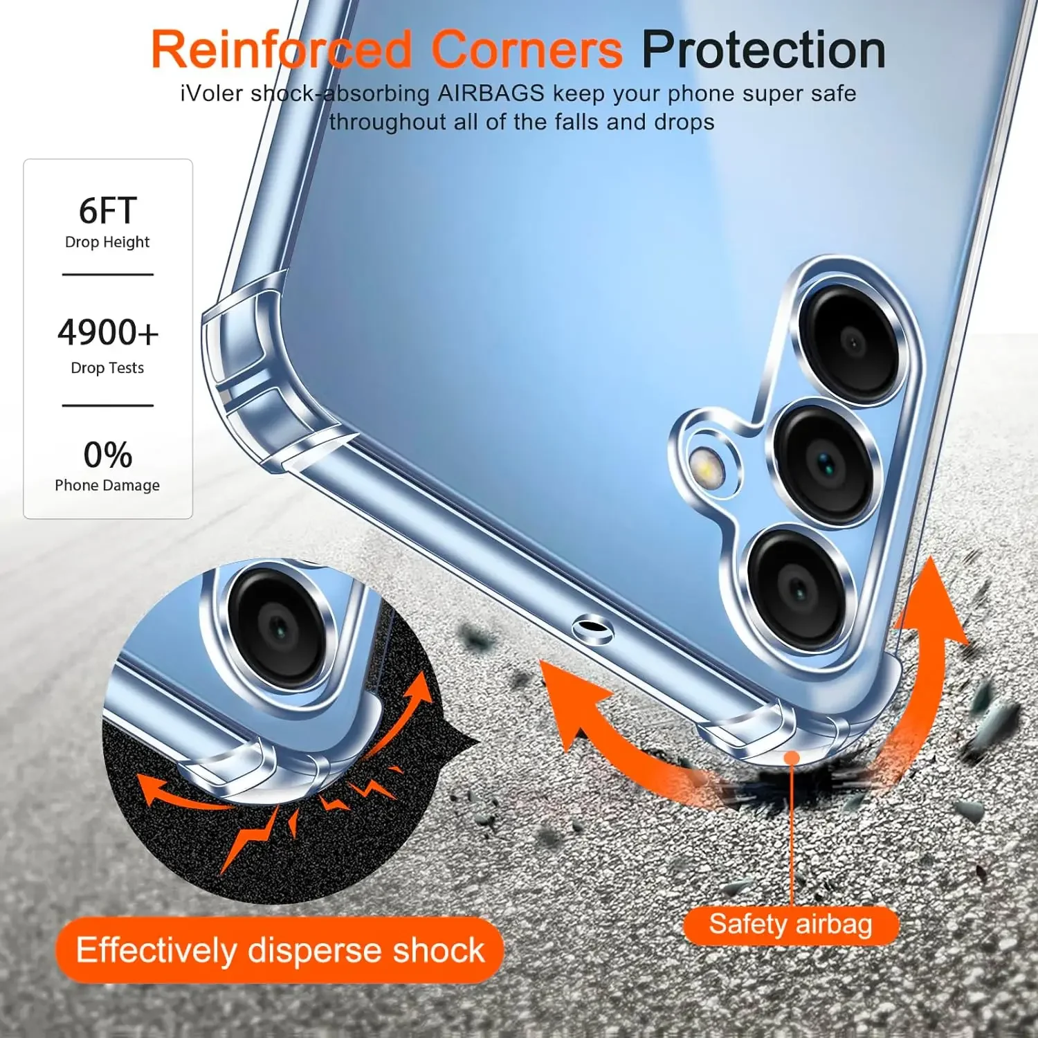 Luxury Clear Phone Case For Samsung Galaxy A34 A04 A33 A53 A73 A13 A03 A15 A25 A35 A55 A05S A04s A14 4G A24 A54 5G Back Cover