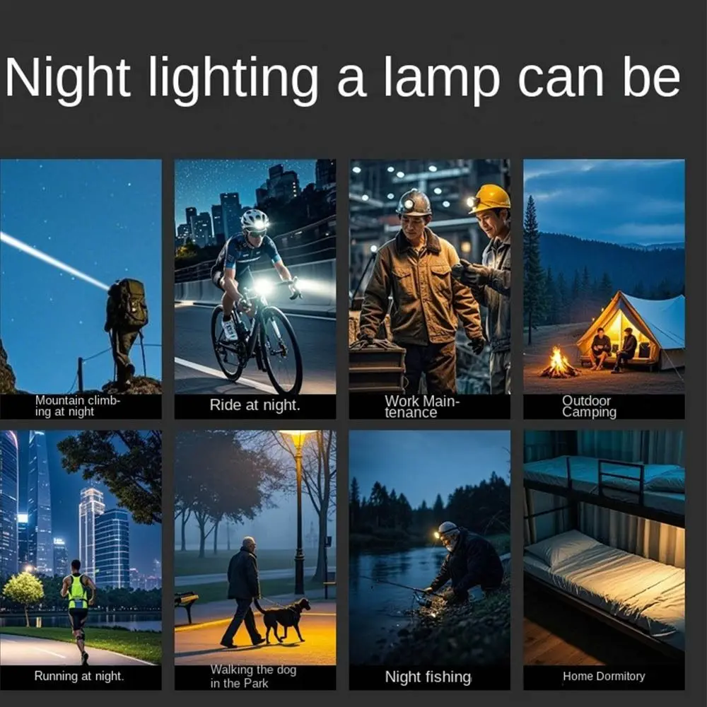 

Mini Ultra Bright Headlamp Flashlight LED Waterproof Hat Cip Light Emergency Mini Head Lamp Camping Fishing