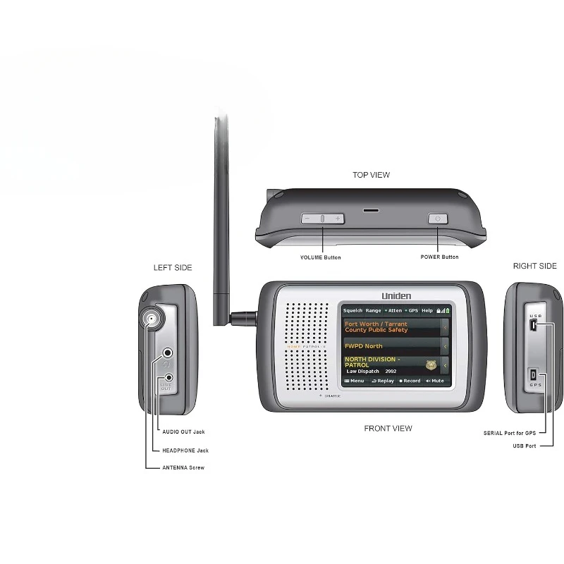 for pantalla táctil A Color de HomePatrol-2 con TrunkTracker V/S/A/M/E, APCO P25, alertas de emergencia-cubre EE. UU. Y Canadá