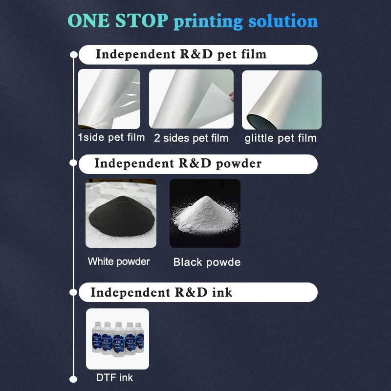 DTF مسحوق PET فيلم فوري 24 ''KINGJET Dtf ورقة فيلم الحيوانات الأليفة نقل الفيلم لتي شيرت النسيج الملابس الطباعة #2