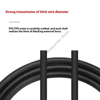 10 best sales A810 - №10