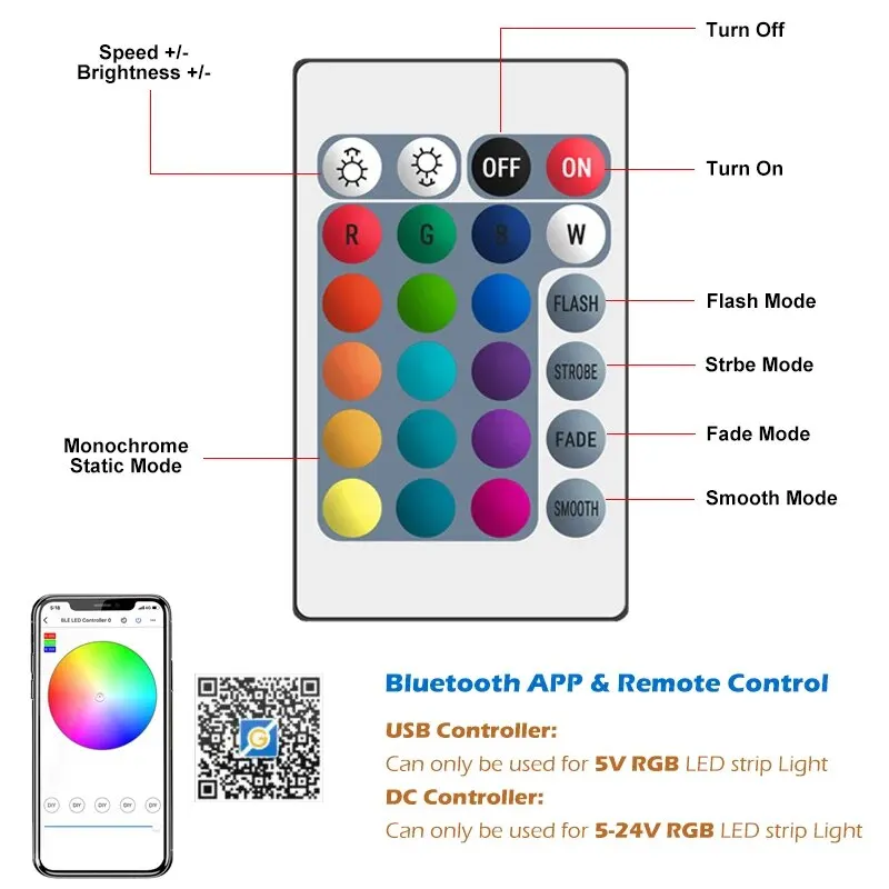 Kontroler RGB Bluetooth LED Light Strip Smart Phone APP RF Remote Controller dla DC5-24V USB 5V 5050 3528 RGB Tape Lights