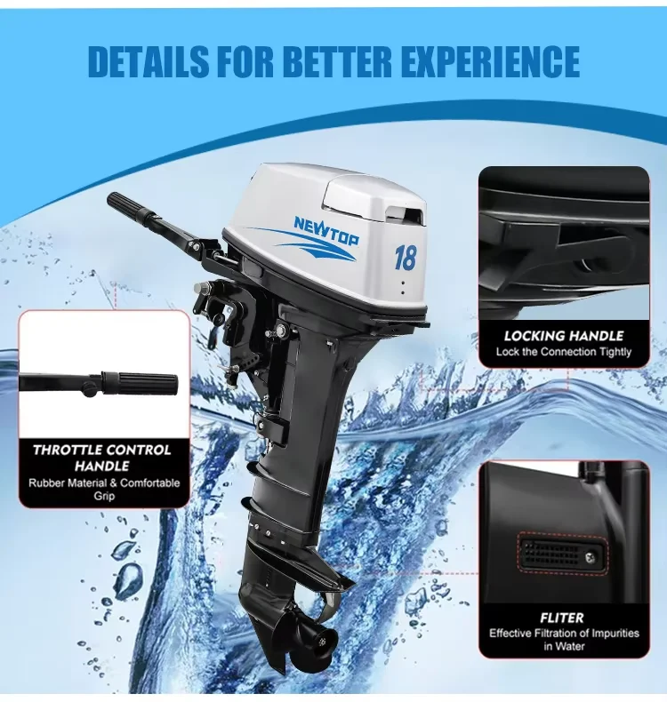 

Высококачественный двухтактный лодочный мотор Tohatsu 18 л.с. (M18) для оптовой продажи напрямую от производителя