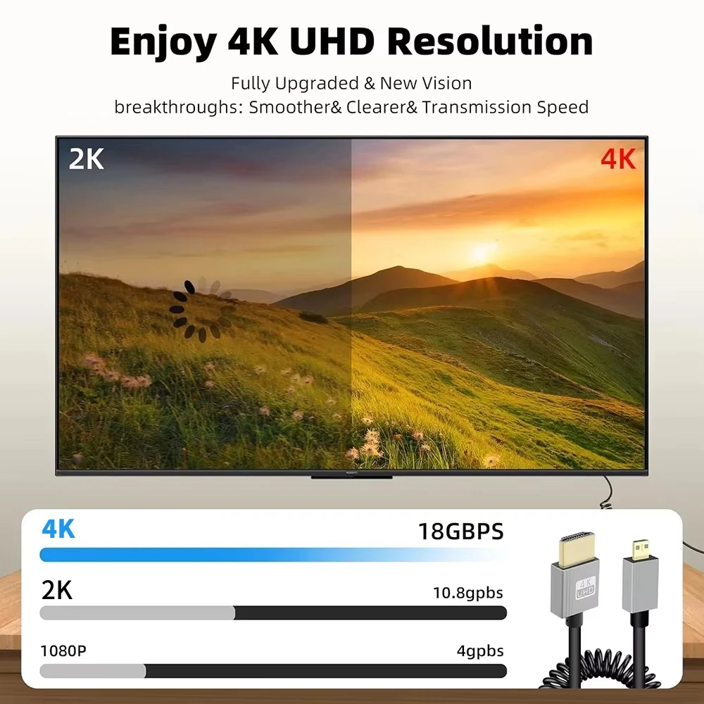 Thumbnail 3 - #81 Compare PS5 HDMI Cables Before You Buy