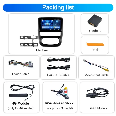 Android 15 For Renault Duster 2010 -2015 For Nissan terrano 3 2014 -2022 Car Multimedia Video Player Radio Stereo GPS Navigation