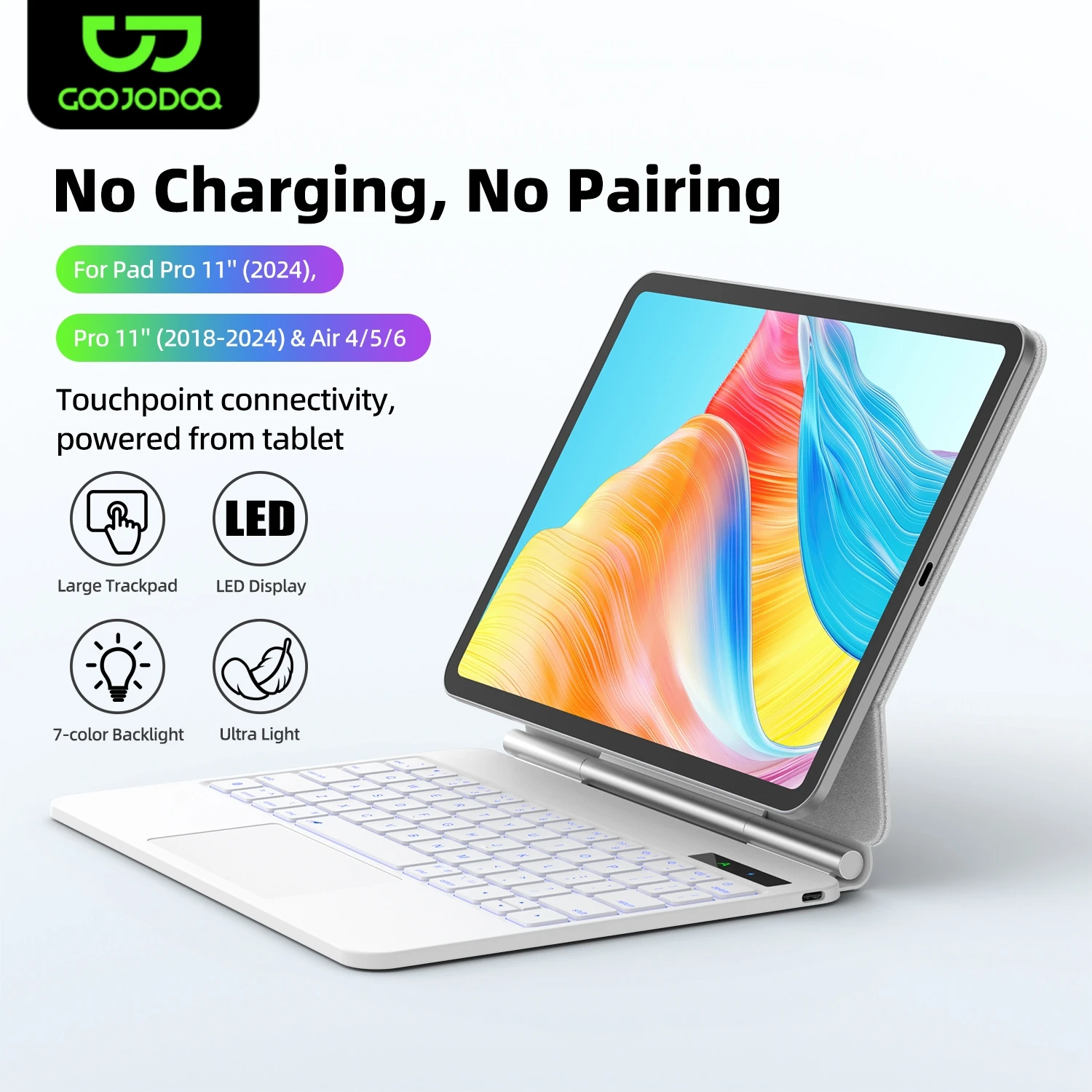 Smart Pogo Pin Keyboard case for iPad Air 11 2025 M3 for iPad Air 6 11 2024 Pro 11 Air 4 Air 5 10.9 Trackpad teclado ipad 키보드