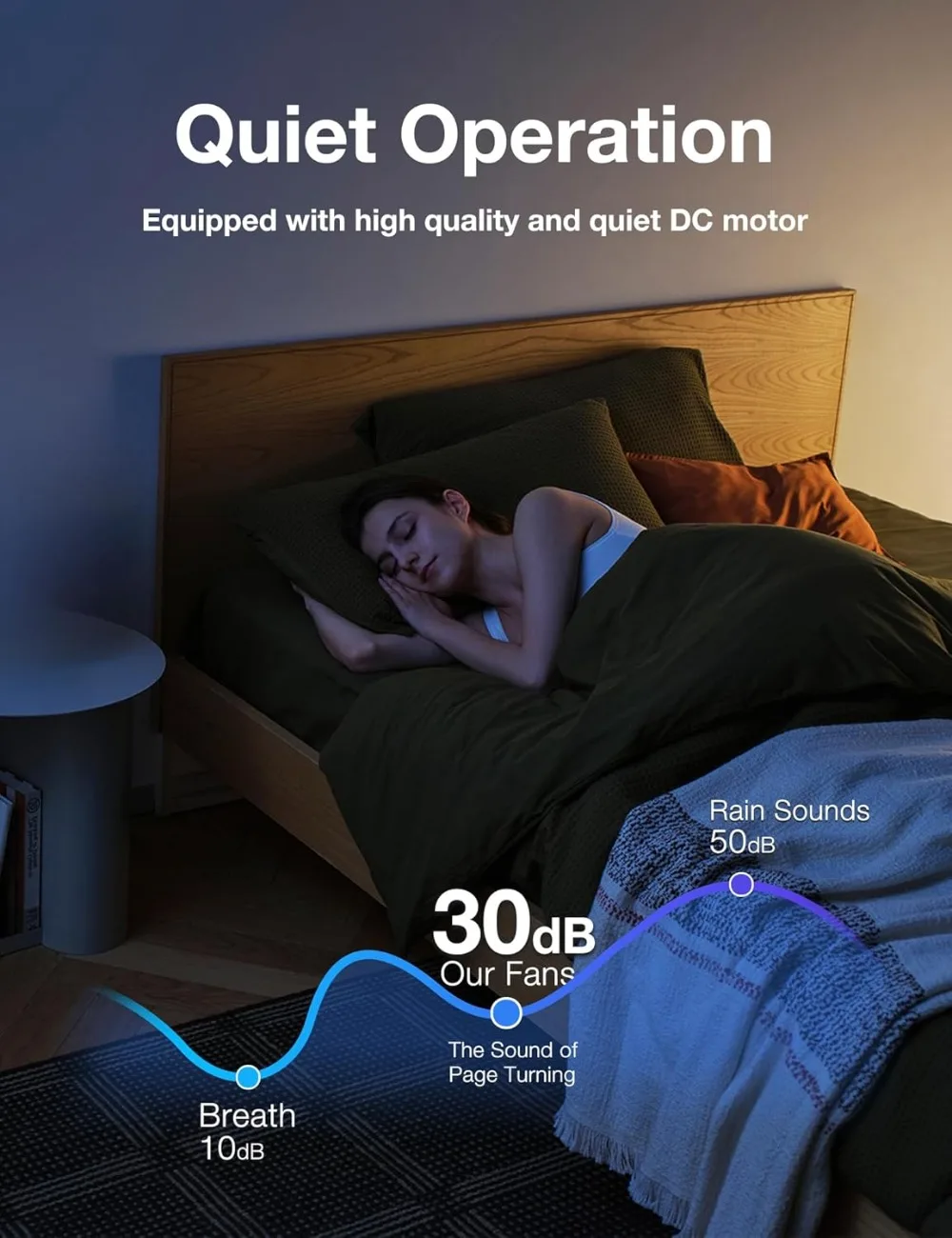 أضواء وجهاز تحكم عن بعد، 62 بوصة، محرك DC صامت قابل للعكس، 6 سرعات، 3 ألوان LED قابلة للتعتيم